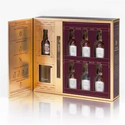 Chivas Blending kit